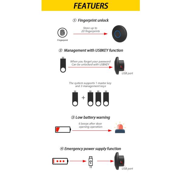 Family Security Management Function Automatic Locking Smart Fingerprint Cabinet Lock