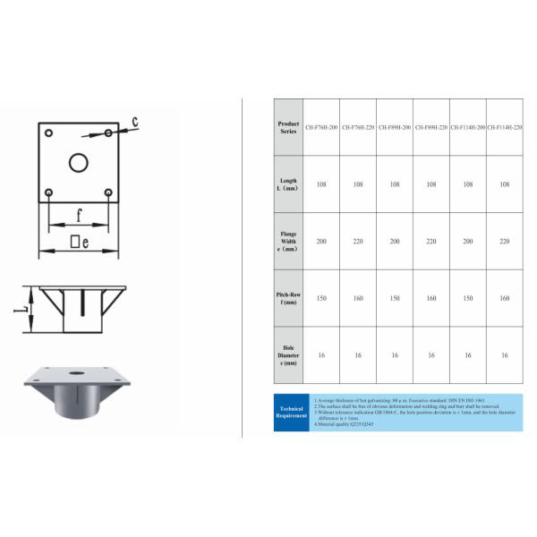 Hot Dip Galvanized Screw Helical Pile Cap Q235 Q355 Construction Material
