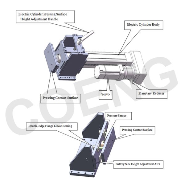 Detailed view of electric servo cylinder and pressure sensor