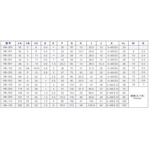 Stepless Torque Control Brakes And Clutches With Linear Relationship