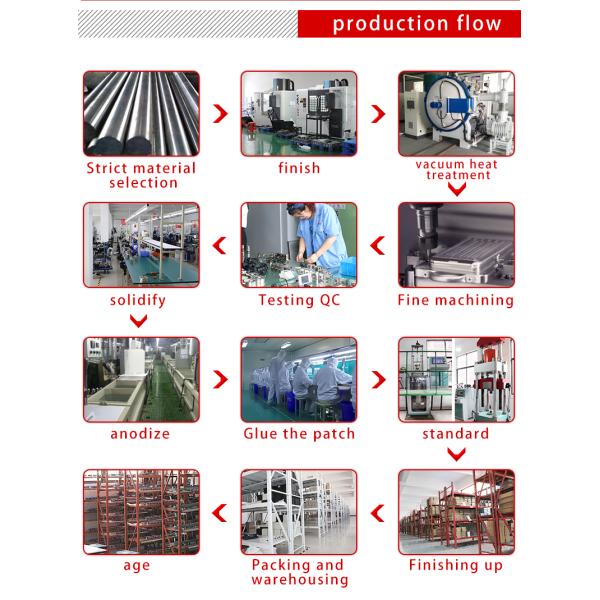 Stainless Steel Load Cell Wireless Loadcell Miniature Donut Washer Type Through Hole Load Cell 500kg 5000kg