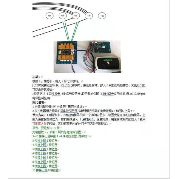 elevator controller
