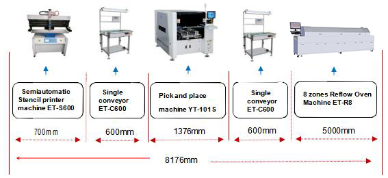 LED Automatic SMT Mounting Machine High Precision 4W CPH Intelligent Double Head Feeder