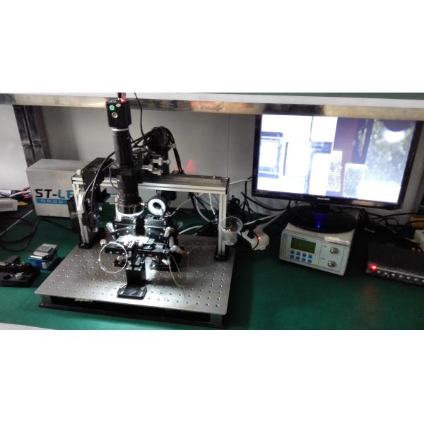 0.9 MINI Optical WDM , 1×4 WDM Components Low Polarization Dependence