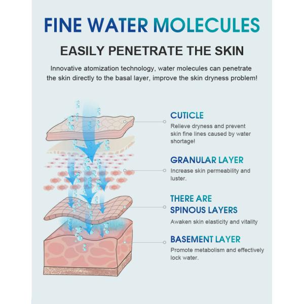 Anti Oxidation Hydrogen Spa