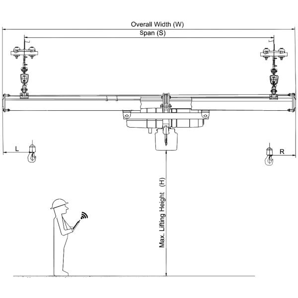 Flexible Overhead Tracking System Kbk Cranes High Efficiency
