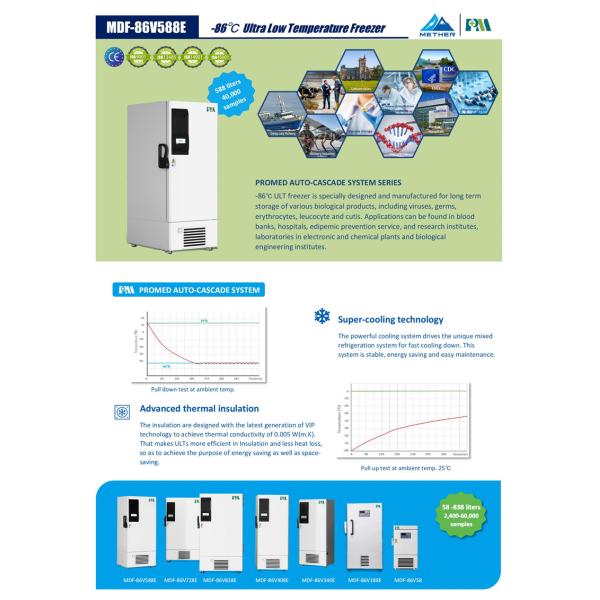 Solid Door Biomedical Ultra Low Freezer Fridge 588L