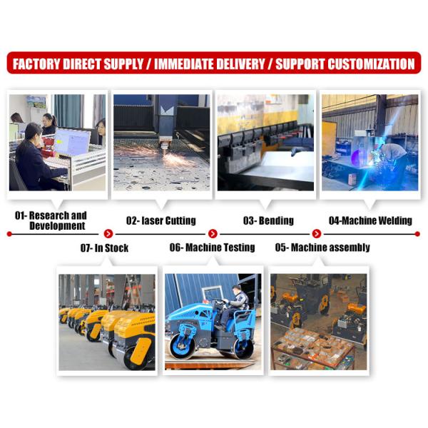 High Quality Ride on Double Drum Hydraulic Vibratory Road Roller Mini Compactor Roller for Sale