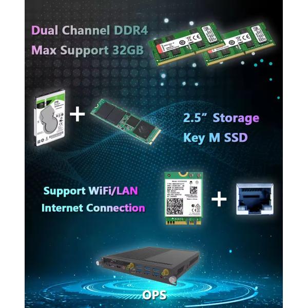 OPS Mini I5 Interactive Touch Screen Whiteboard Display Linux Operating System Embedded DDR4 HD Industrial Computer Accessory