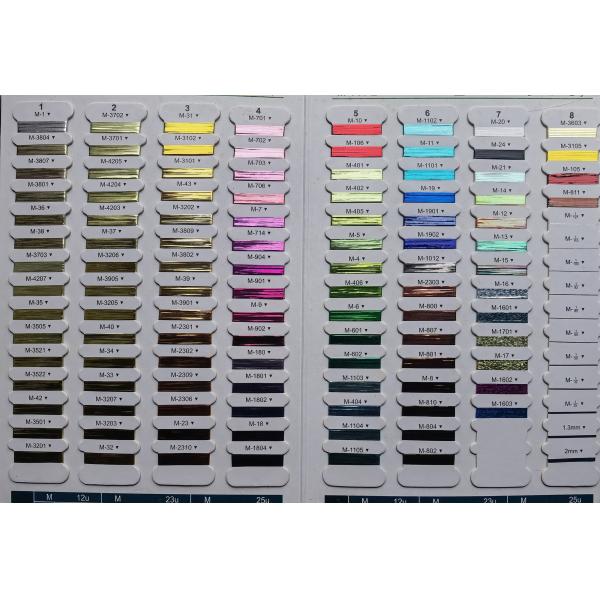 100% Polyester Embroidery Yarn 120D Computer Embroidery Thread