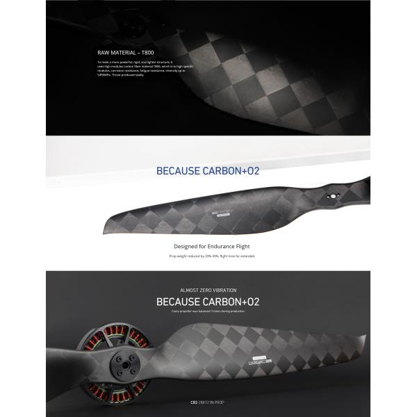 ULTRALIGHT PROP CB2 28x12 Inch Propeller