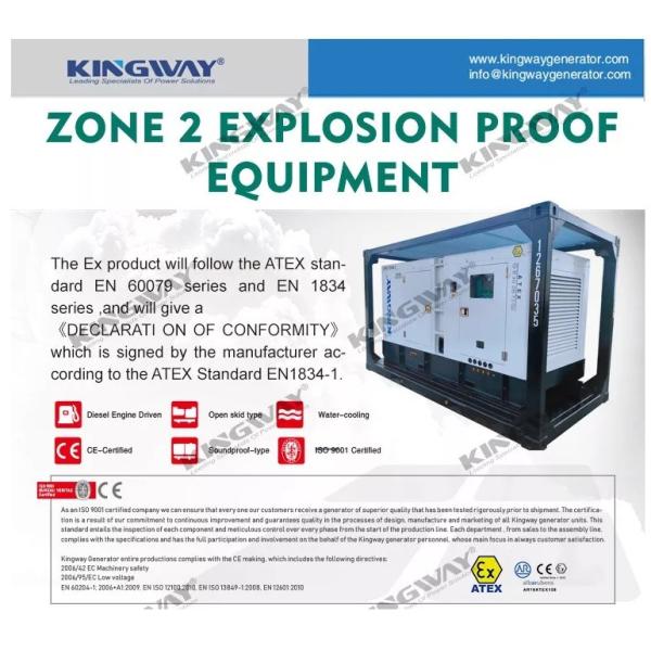 Platform Zone 1 Zone 2Generator