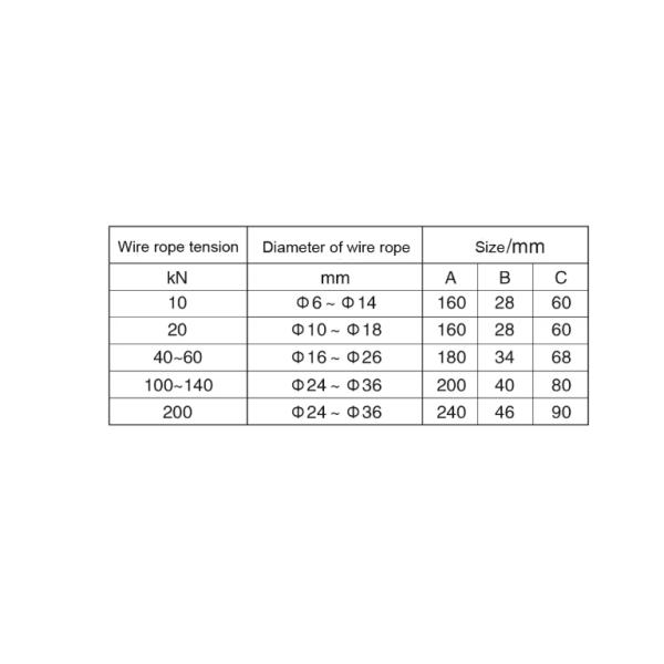 RJ-1 Batching Scale Load Cell Transducer Wire Rope Tension Weight Sensor