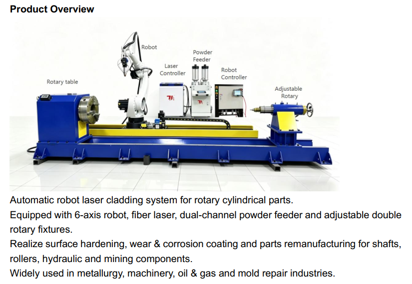Automatic Laser Cladding Machine Featuring Intelligent Temperature Regulation for Enhanced Surface Coating Durability