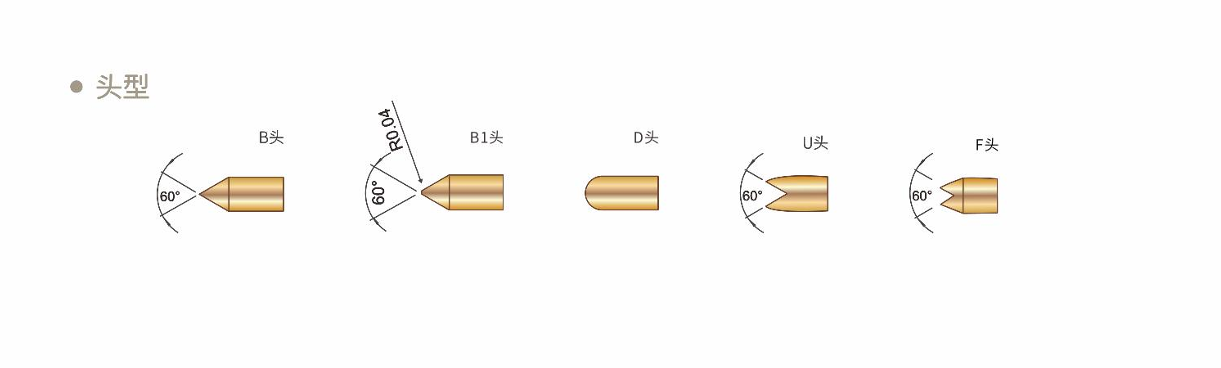Gold Plated High Durability Spring Test Probe