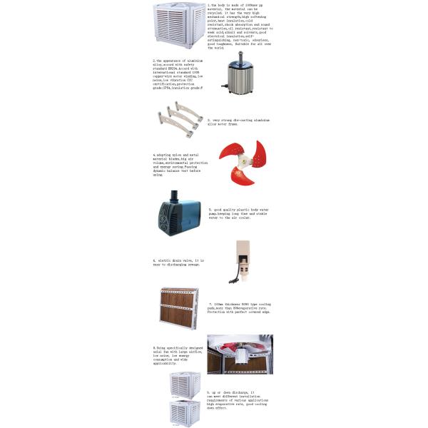 25000CMH airflow PP shell energy saving water cooling system