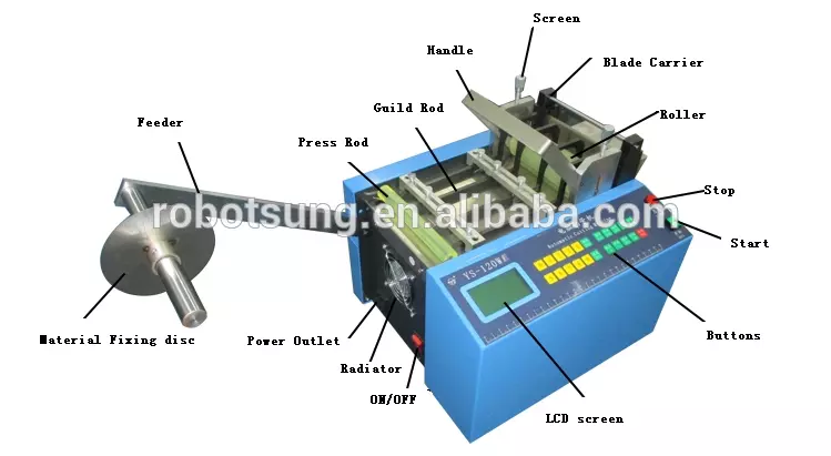 Elastic Band Ear Rope Cutting Machine