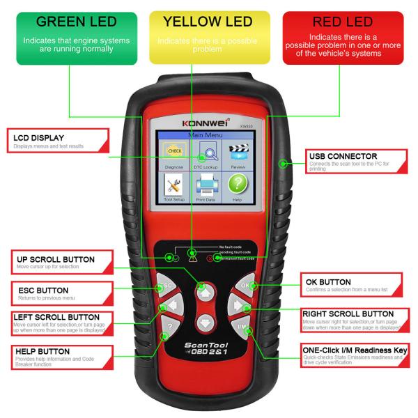 8 Language 2.4" KW830 EOBD OBD2 Car Fault Code Reader with Patented one-click I/M Readiness