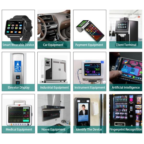 3.97" TFT LCD Display Module 480×800 ST7701S Ebike LCD Display