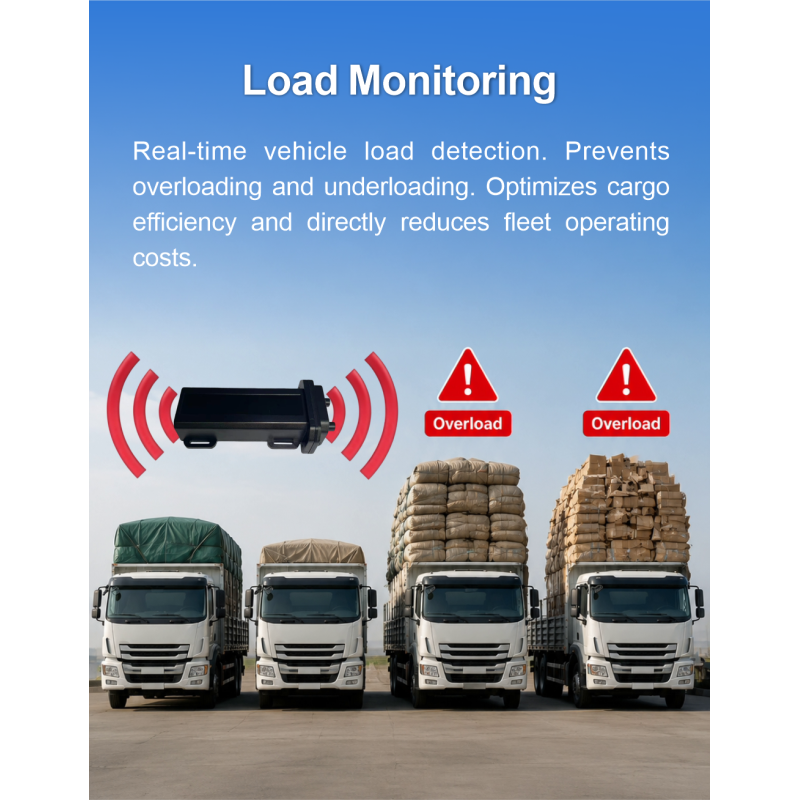 VF-Mixer 4G Advanced Fleet & Fuel Tracker