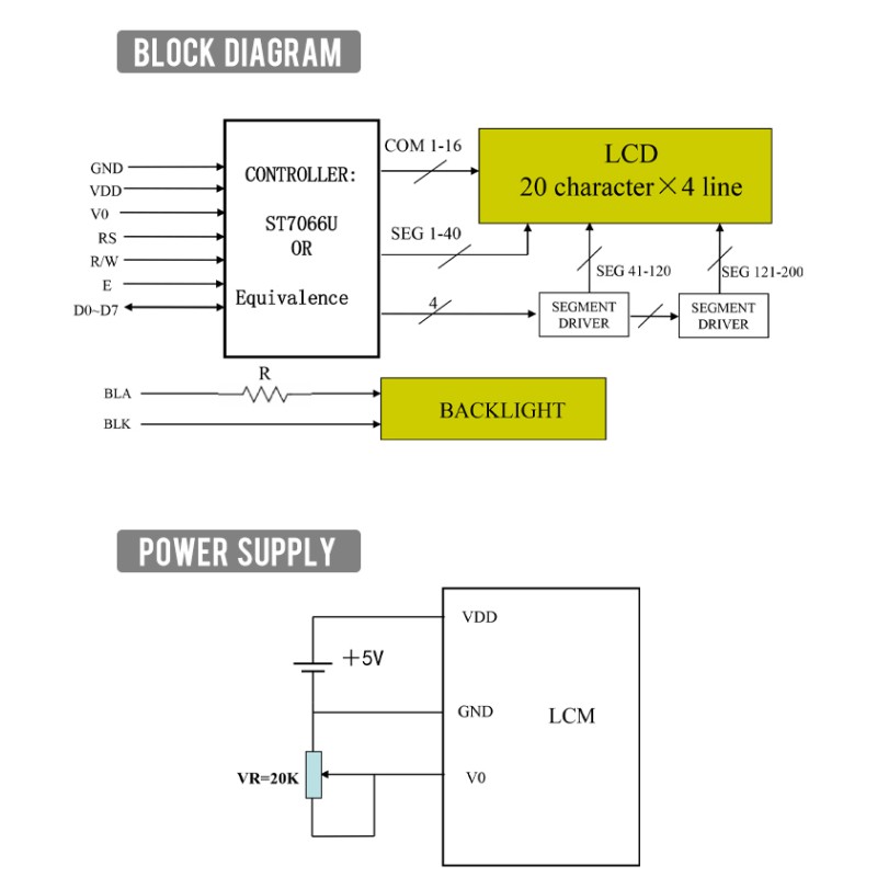 Cyrillic Gray Film 2004A LCD Display Module Interface Module ST7066U Support Scheme Development