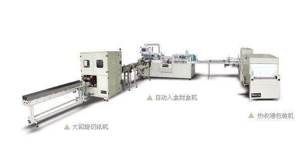 The Latest Full Automatic Box Tissue Paper Automatic Packing Production Line , with High Outputs