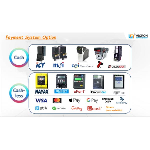 Office Hotel Mini Vending Machine For Snack Nayax Card Reader Smart