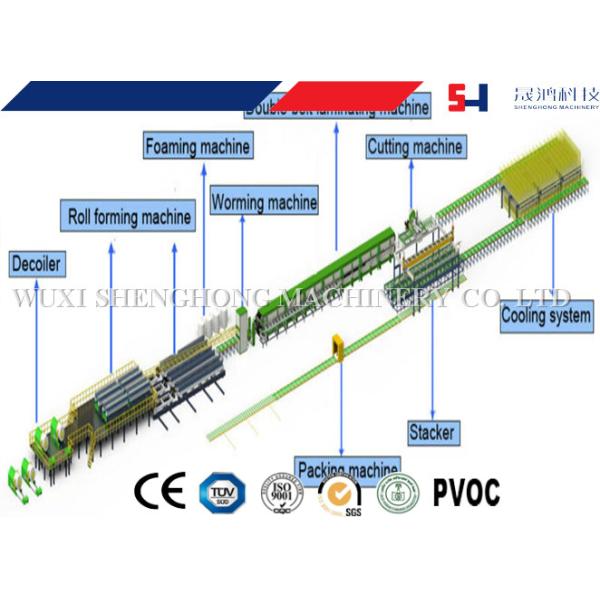 Automatic EPS PU Sandwich Panel Production Line Roll Form Machines