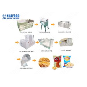 Crisp Making Machine Potato Wafer Machine Potato Crisps Making Machine