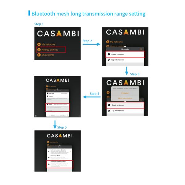 Zhaga book20 based CASAMBI BLE mesh PIR motion sensor, 0~10v output