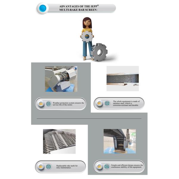 IEPP High Efficiency Multi-Rake Bar Screen Unit Slaughterhouse Sewage Water Treatment Duck Feather Removal PLC Home Use
