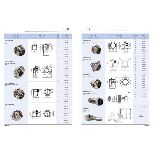 Circular Aviation Connector — Solder-Type Panel-Mount Receptacle — Power Connector for Outdoor Electrical Equipment