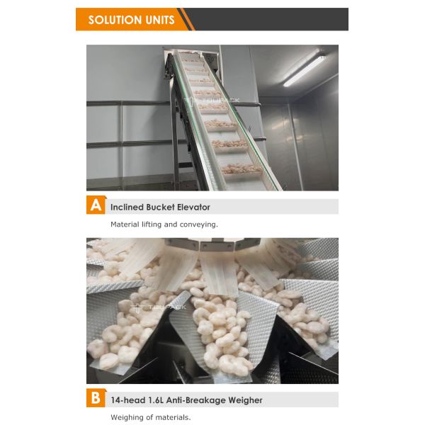 High-speed Seafood Premade Pouch Packaging Machinery Automatic Frozen Shrimp Pouch Packing Machine