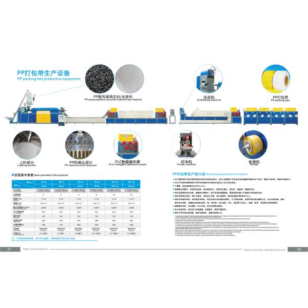 Speed PP Strap Manufacturing Machine with 110*3300mm Double Screw Extruder Model:JTPP-110