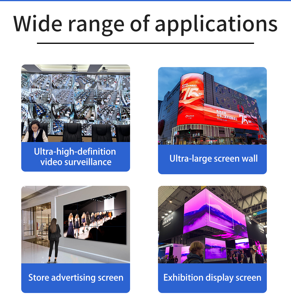 Bitvisus Video Wall Controller with 2X4K60 Input 9X1080P Output FPGA Real-Time Hardware for Seamless Multi-Screen Display