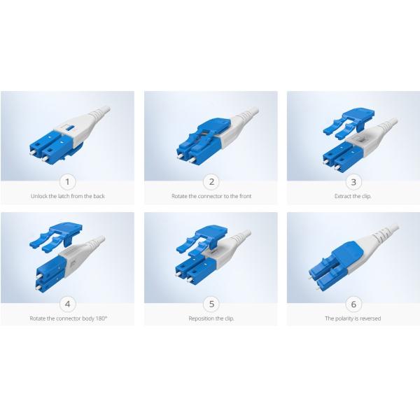 Polarity Switchable Uniboot Fiber Optic Patch Cables LC-LC Flat Clip SM/MM Duplex 2.0/3.0mm