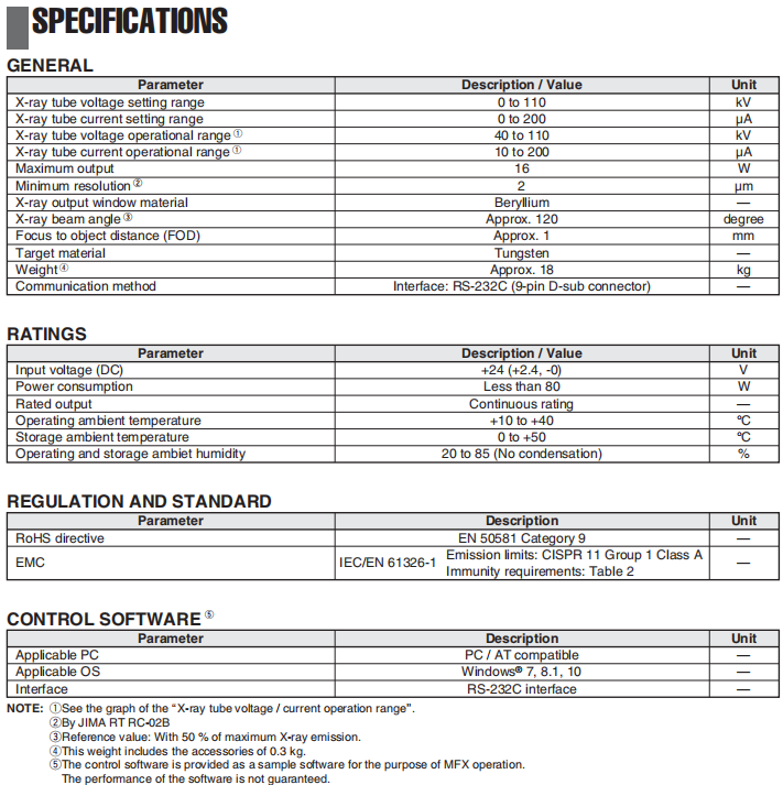Maintenance Free XRay Source 110kV 2µm High Resolution XRay CT