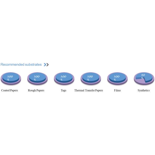 COMPATIBLE batch number and necessary text labels printer for ribbon Various models