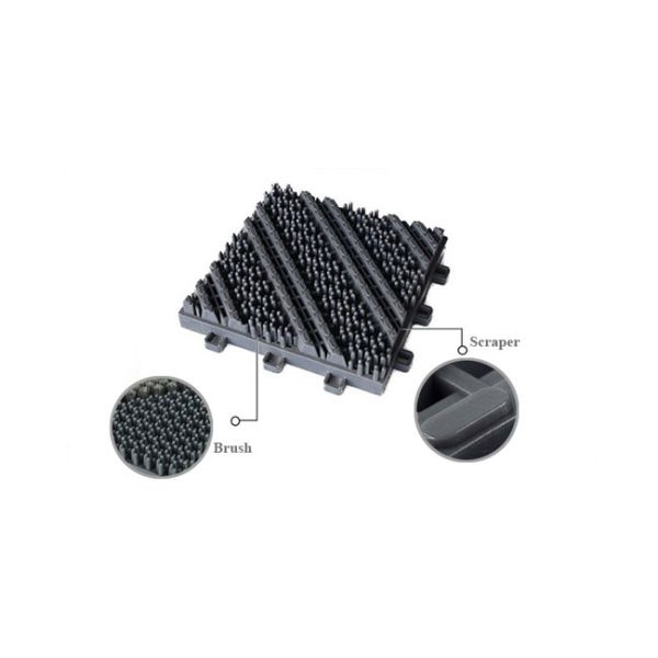 Outside Guard Plastic Interlocking Floor Mat 150*150 Acid Fast