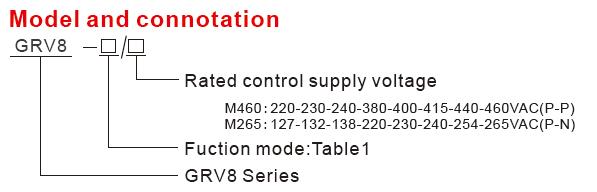 RV8-03~08 Neutral Failure Protection Relay AC 10A