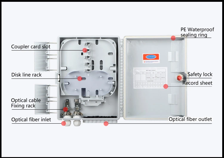 FTTX Fiber Optic Distribution Box 16 Port 1.45kg Wall Mount Termination Box
