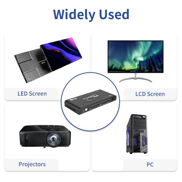 Large-scale parallel video wall processor with all splicing modes within 8
