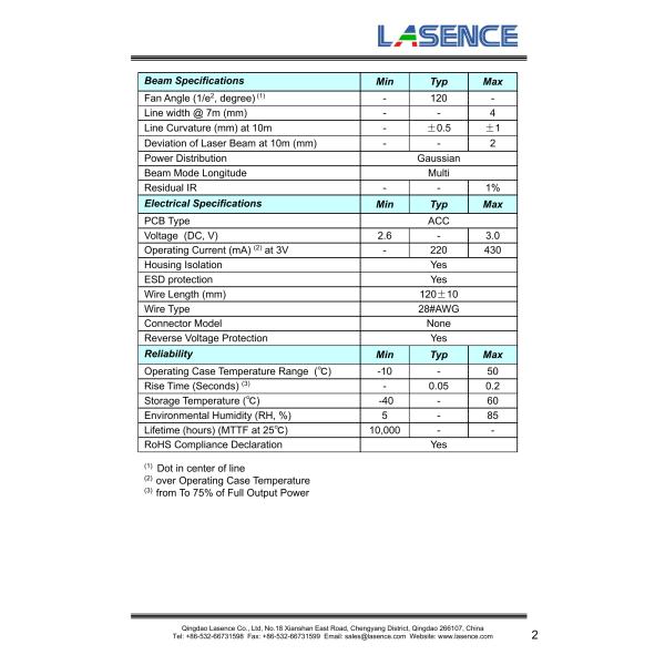 Self-contained Green Line Laser Modules with Integrated Driver Circuit Compact Design