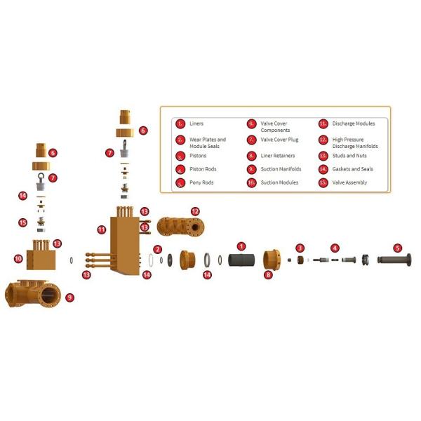 Liner, Piston, Fluid end module for Gardner Denver TEE Mud Pump, National mud pump, Ideco Mud pump, TSC mud pump