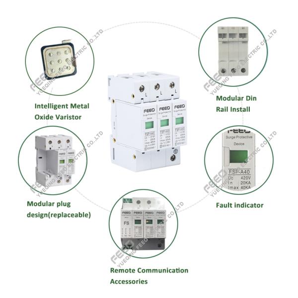 Standard Rail 35mm 3P AC275V SPD Surge Protective Device