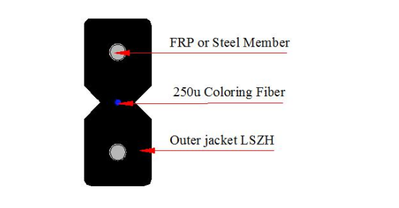 Outdoor 2*5.0mm FTTH SC APC Flat Drop Patch Cord Singlemode With Balck Jacket