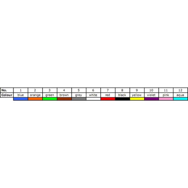 GYFTY Loose Tube Single Jacket All-Dielectric Cable