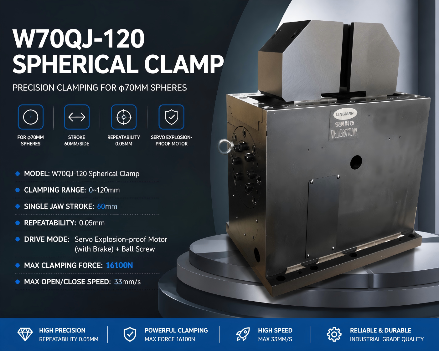 Spherical Laser Chuck High Precision Custom Ball Clamp Rigid Stable Fixturing For Sphere Machining