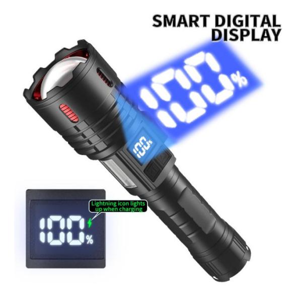 Powerful 1500-1600 Lumens LED Torch Flashlight with Rechargeable Type-C USB and Telescopic Zoom for Camping Hiking Outdoor
