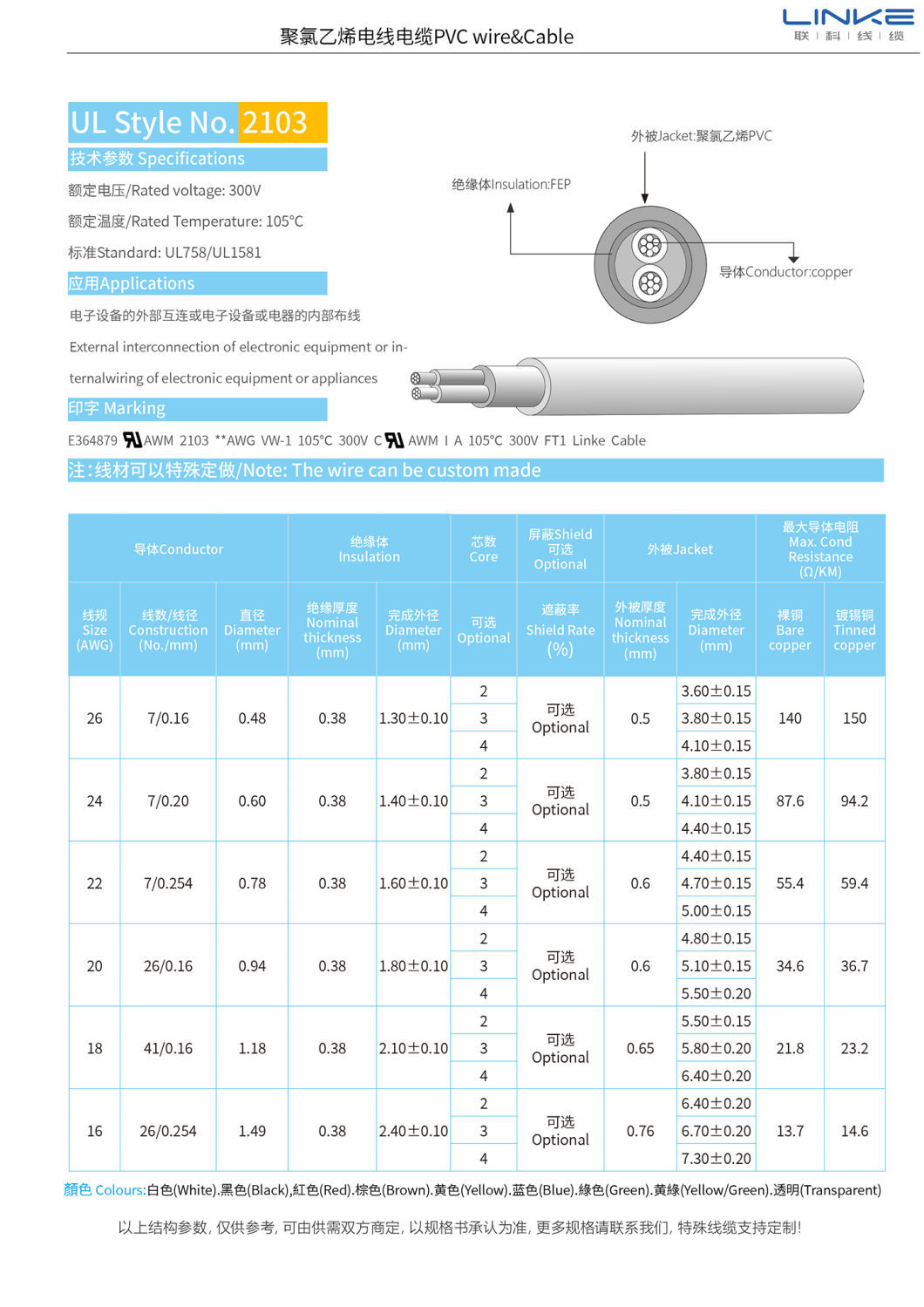 30-Day Return Refunds UL2103 300V Heat Resistant Multicore Double Insulation Wire